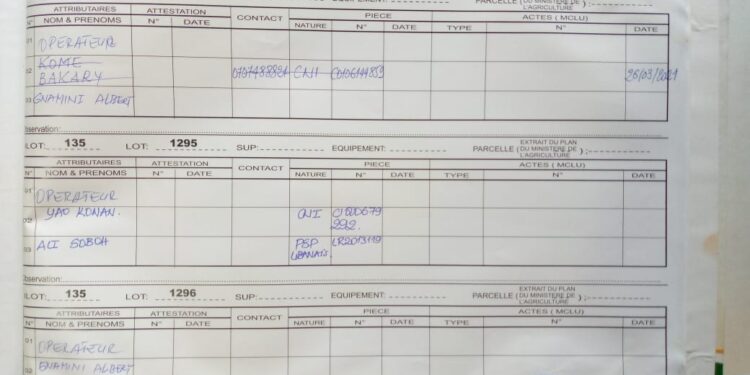 AFFAIRE DJOROGOBITE-BESSIKOI / Le nom de Komé Bakary a bel et bien été barré dans le guide